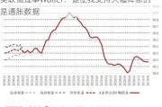 美联储理事Waller：促使我支持大幅降息的是通胀数据