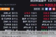 午评：港股恒指涨0.21% 恒生科指涨0.06%内房股集体高涨