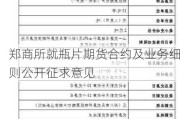 郑商所就瓶片期货合约及业务细则公开征求意见