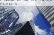 广汽集团(02238)7月18日斥资1269.92万港元回购443.6万股