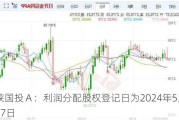 陕国投Ａ：利润分配股权登记日为2024年5月27日