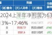 中熔电气：预计2024上半年净利润为6320万元~6680万元 同比增长11.13%~17.46%