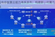 中国电信智算云能力体系发布：构建新一代算力基础设施