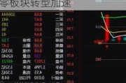 郑煤机午后涨4.51%至12.04港元：煤机行业稳健，汽零板块转型加速