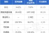 亚洲金融(00662)5月24日注销已回购股份合共94.8万股