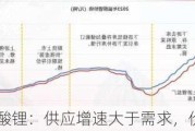 碳酸锂：供应增速大于需求，价格重心下移