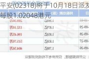 中国平安(02318)将于10月18日派发中期股息每股1.02048港元