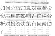 如何分析加息对黄金投资表现的影响？这种分析对投资决策有何帮助？