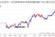 税友股份（603171）：6月27日13时18分触及涨停板