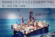 国家铁路 5 月 27 日-6 月 2 日运输货物 7590.4 万吨：环比下降 1.44%