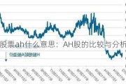 股票ah什么意思：AH股的比较与分析