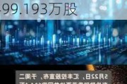 汇丰控股：英国回购241.49万股，香港回购350万股，注销499.193万股