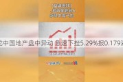 港龙中国地产盘中异动 急速下挫5.29%报0.179港元