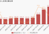 深康佳A：近期公司经营情况正常 内外部经营环境未发生重大变化