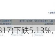 中国金茂(00817)下跌5.13%，报0.74元/股