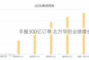 手握300亿订单 北方华创业绩增长预期