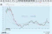 美泰涨超4.4% Q2净销售额超预期且边际毛利率改善