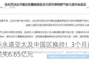 突发！普华永道亚太及中国区换帅！3个月已痛失36家大客户，损失6.65亿元