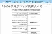 中国信达新疆维吾尔自治区分公司被罚110万元：通过内部交易掩盖风险、未按规定审慎开展市场化债转股业务