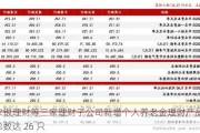 农银理财等三家理财子公司新增个人养老金理财产品：总数达 26 只