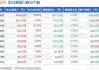 豪迈科技大宗交易折价成交18.88万股