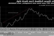 美股异动｜Axos Financial大跌超12% 遭做空机构Hindenburg做空