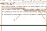 永泰能源发布2024年“提质增效重回报”行动方案 拟1.5亿元-3亿元回购股份