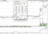 特雷克斯盘中异动 急速拉升5.02%