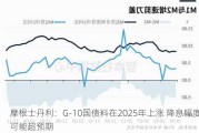 摩根士丹利：G-10国债料在2025年上涨 降息幅度可能超预期