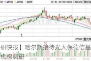 【调研快报】哈尔斯接待光大保德信基金等多家机构调研