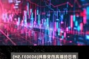 A股异动 | Q2业绩改善，德业股份一度涨约8%