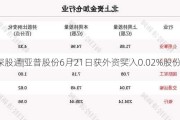 沪深股通|亚普股份6月21日获外资买入0.02%股份