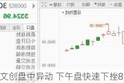 天泓文创盘中异动 下午盘快速下挫8.75%