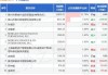 锦富技术：控股股东及高管拟增持股份，总额达6,200万至9,800万元