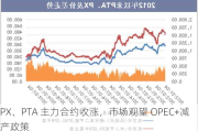 PX、PTA 主力合约收涨，市场观望 OPEC+减产政策