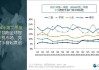 机构：二季度中国智能手机市场出货量同比增长8.9%