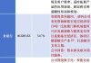 中信证券：各地支持政策密集出台 推动低空经济从探索走向发展