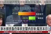 民调显示石破内阁支持率降至31% 濒临“危险水域”