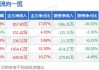 顺腾国际控股盘中异动 下午盘大幅下跌7.32%报0.038港元