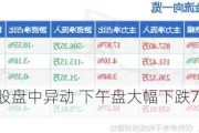 顺腾国际控股盘中异动 下午盘大幅下跌7.32%报0.038港元