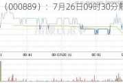 ST中嘉（000889）：7月26日09时30分触及涨停板