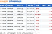 美银证券：重申对敏华控股“买入”评级 目标价升至10港元