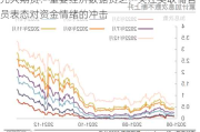 光大期货：重要经济数据贫乏，关注美联储官员表态对资金情绪的冲击