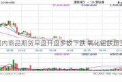 国内商品期货早盘开盘多数下跌 氧化铝跌超3%