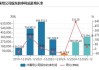 中集集团：集装箱行业复苏趋势显现，2024年产量预计回升