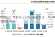 中集集团：集装箱行业复苏趋势显现，2024年产量预计回升