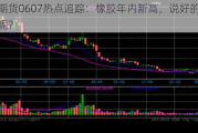 光大期货0607热点追踪：橡胶年内新高，说好的供应上量呢？