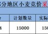 江苏地方小麦交易市场：5月28日成交分析