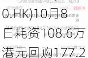 天鸽互动(01980.HK)10月8日耗资108.6万港元回购177.2万股