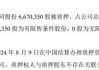 峰华卓立股东屈志质押667.04万股 2023年公司净利334.42万